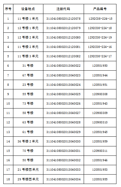 微信图片_20240227102120.png 微信图片_20240227102120.png